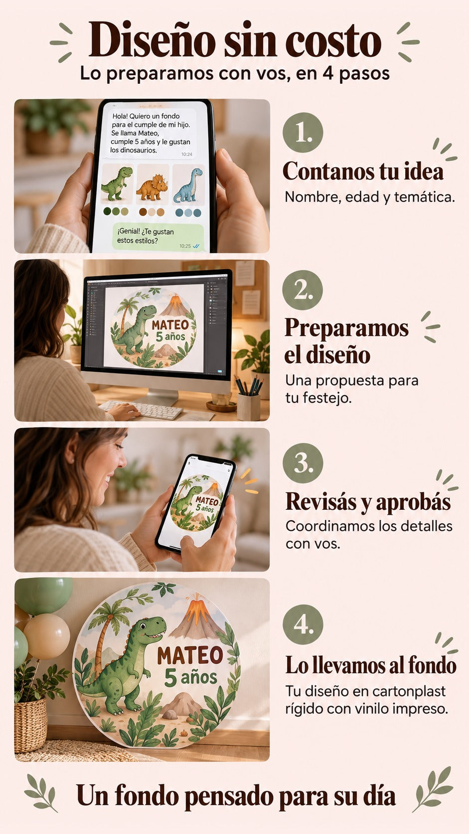 Cuatro pasos ilustrados: contar la idea, preparar el diseño, revisar y aprobar, e imprimir el fondo rígido.
