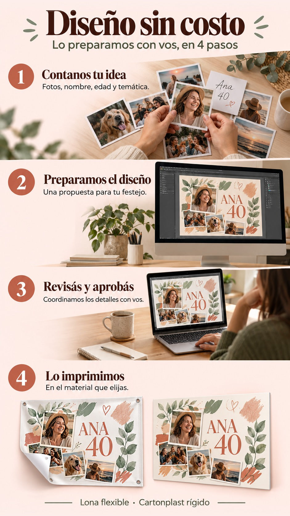 Cuatro pasos de personalización: idea, diseño, aprobación e impresión en el material elegido, mostrando lona y rígido.
