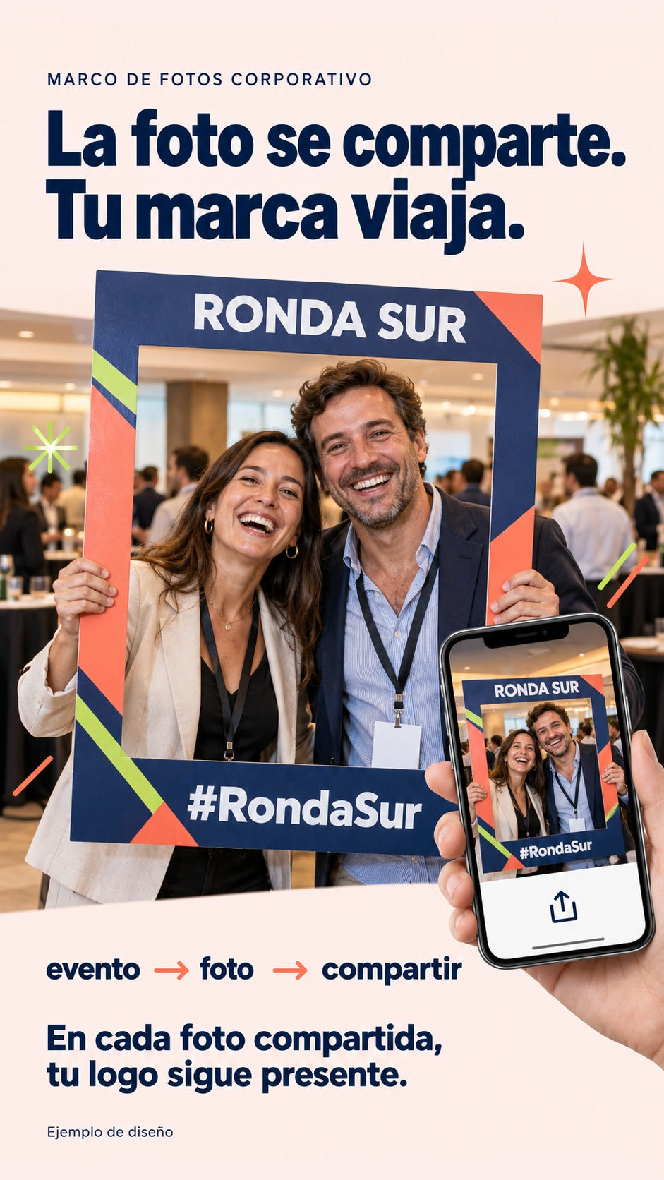 Imagen conceptual de dos personas usando un marco de fotos de Ronda Sur y de la foto resultante en un teléfono, mostrando cómo la marca y el hashtag acompañan la imagen al compartirla.