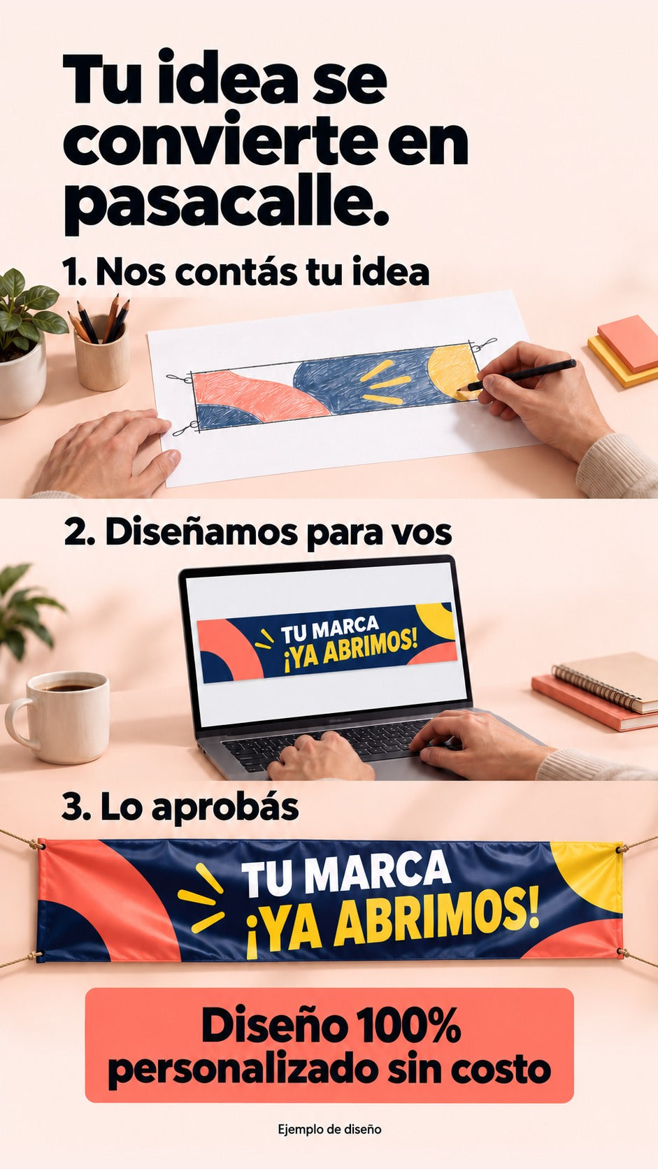 Imagen conceptual de las tres etapas de un pasacalle personalizado: idea en papel, diseño en computadora y aprobación del diseño, con un pasacalle terminado y el mensaje Diseño 100% personalizado sin costo.