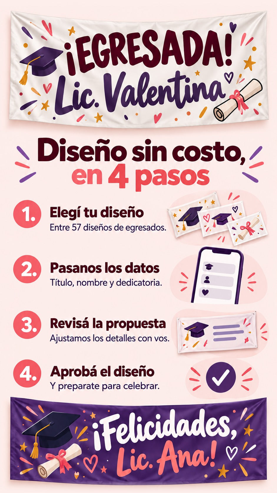 Cuatro pasos del diseño sin costo del pasacalle de egresados.