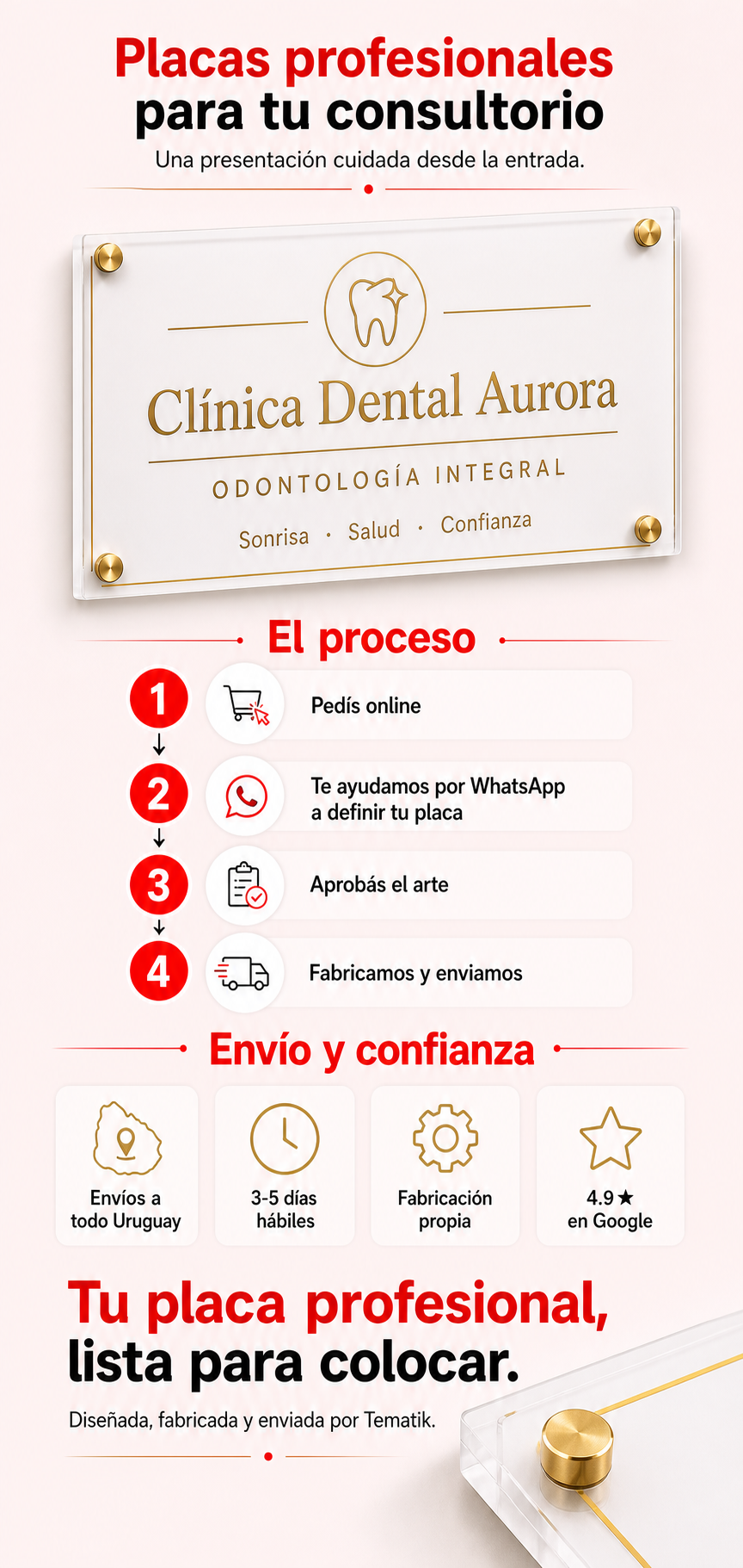 placa-info-4-proceso-envio.png