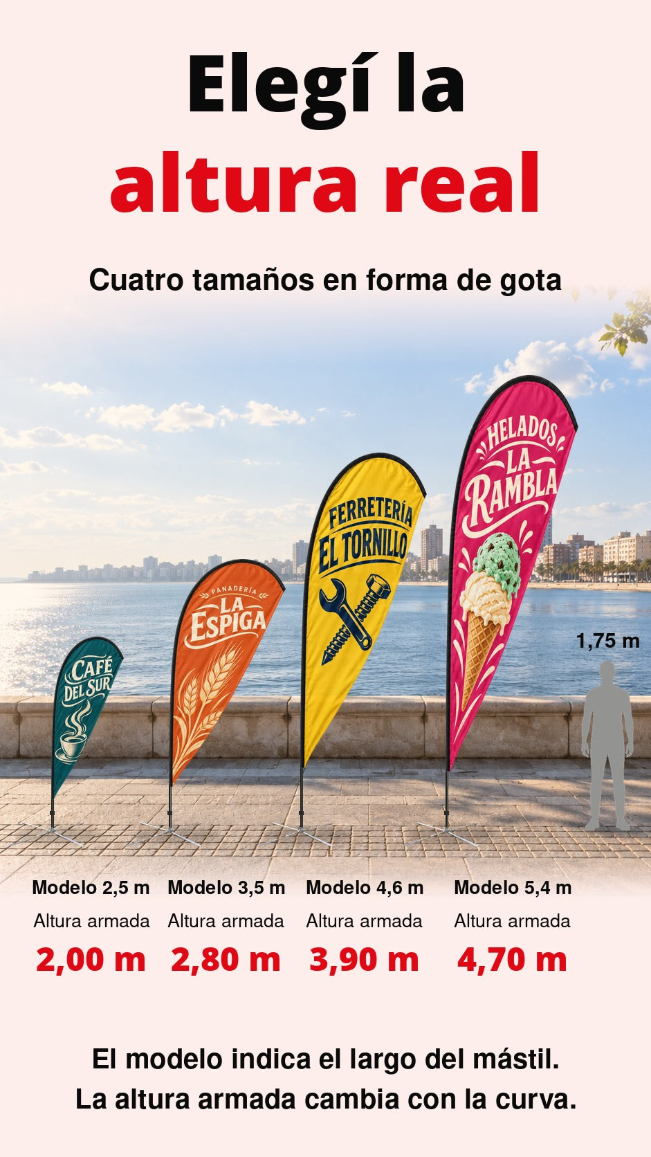 Imagen conceptual de cuatro banderas gota a escala, con alturas armadas de 2,00, 2,80, 3,90 y 4,70 m, telas apenas translúcidas, crucetas finas y referencia humana de 1,75 m.