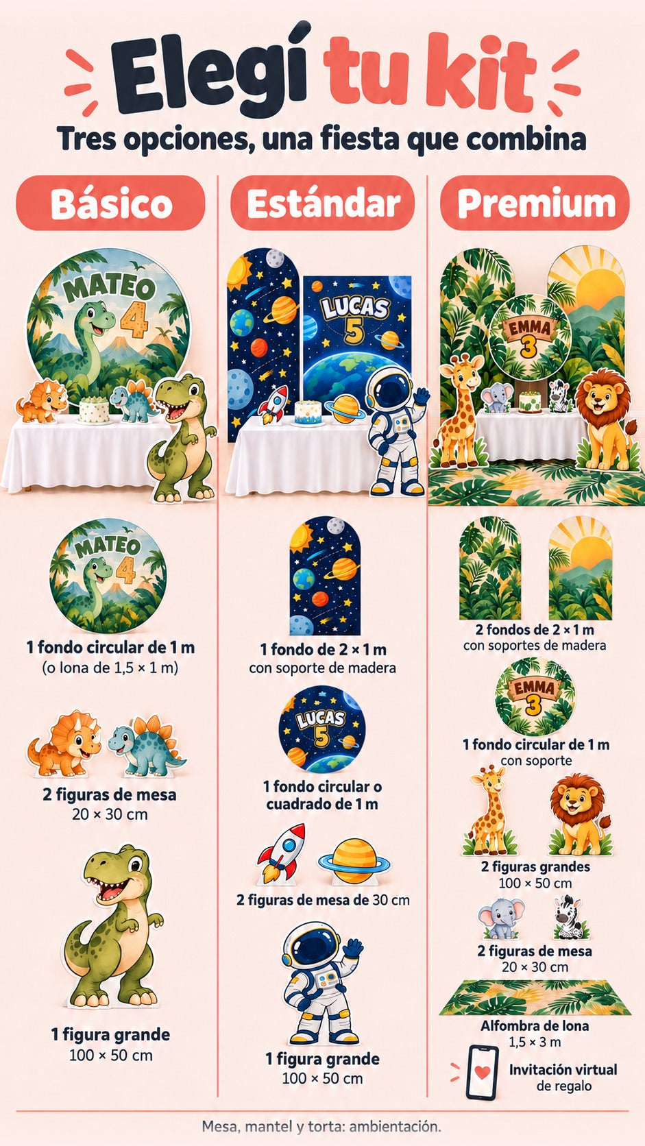 Comparación de Básico, Estándar y Premium lado a lado, con todas las piezas y medidas rotuladas, sin precios.