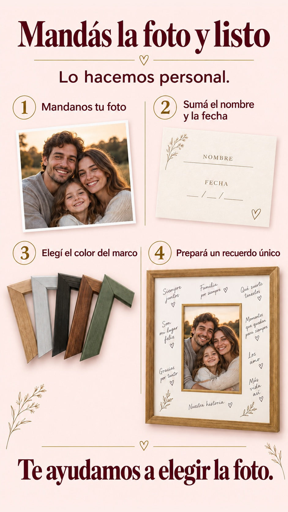 Cuatro pasos para personalizar el mural: mandar la foto, agregar nombre y fecha, elegir color del marco y preparar el recuerdo.