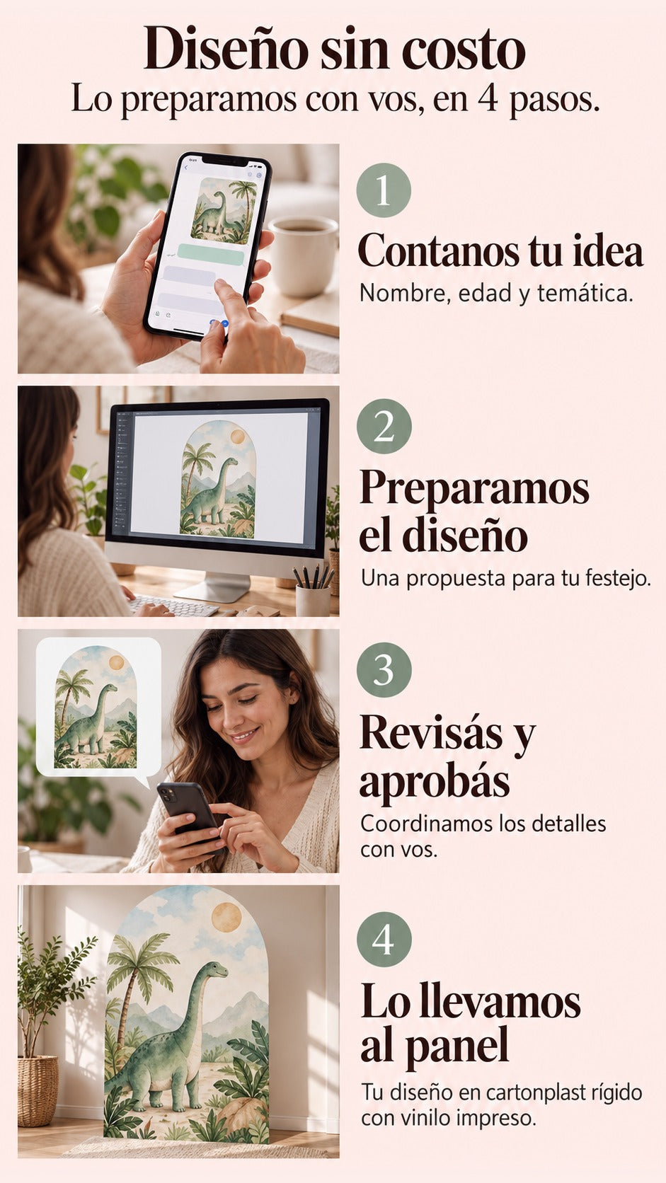 Cuatro pasos de diseño: idea, propuesta, revisión y aplicación del diseño al panel romano.