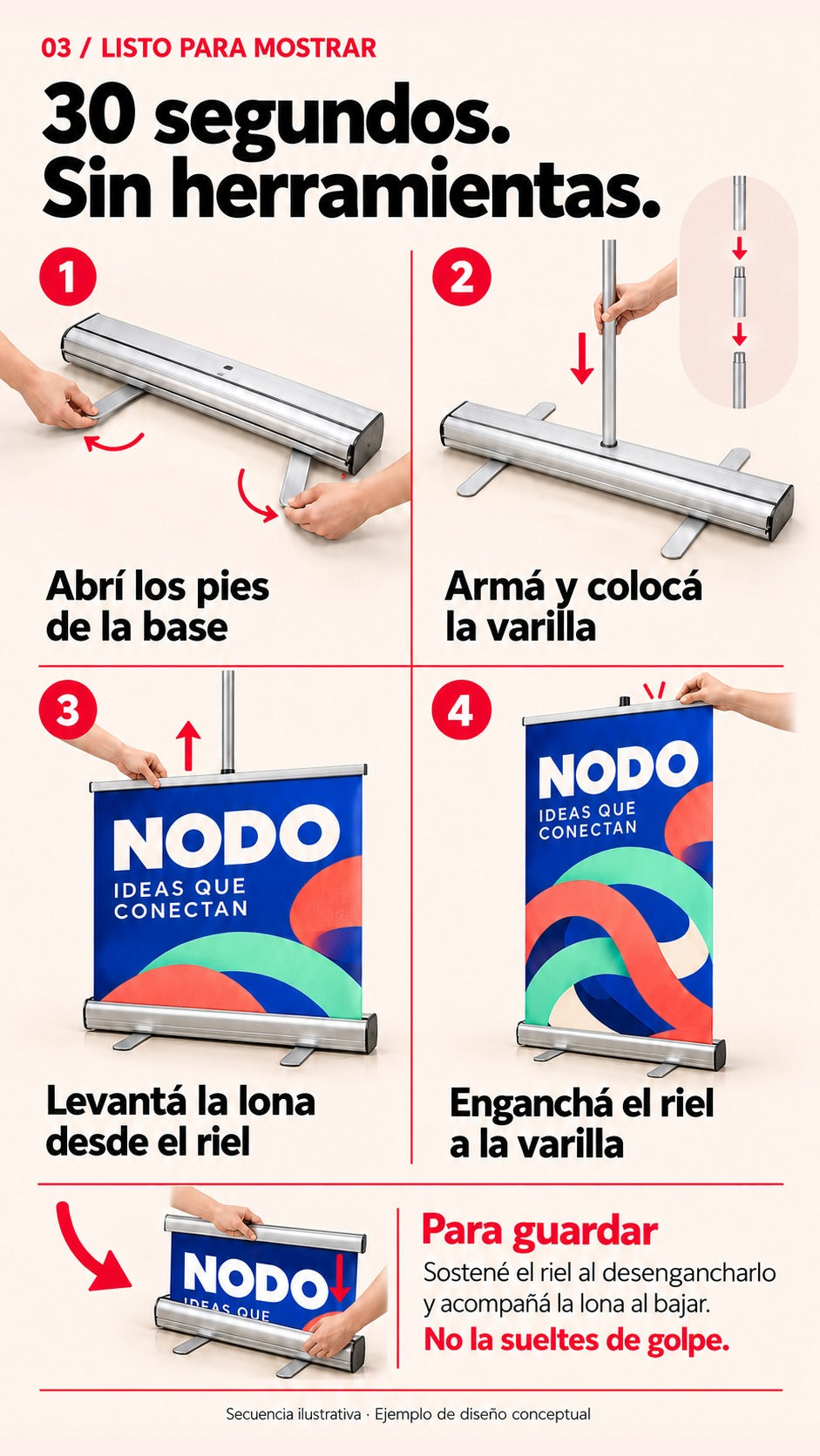 Imagen conceptual de la secuencia ilustrativa de armado de un Roll Up en 30 segundos sin herramientas: abrir los pies, colocar la varilla, levantar la lona desde el riel y engancharlo. Para guardar, sostener el riel y acompañar la lona al bajar sin soltarla de golpe.