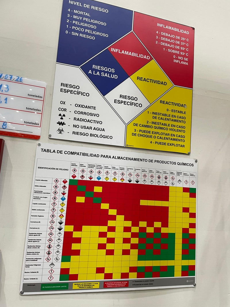 Trabajo realizado por Tematik